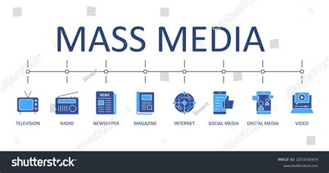 Mass media in Cuba - wintechmobiles.com