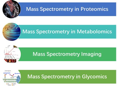 Mass Spectrometry Applications in Forensic Sciences - wintechmobiles.com