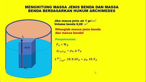 Massa Jenis dan Hukum Archimedes - wintechmobiles.com