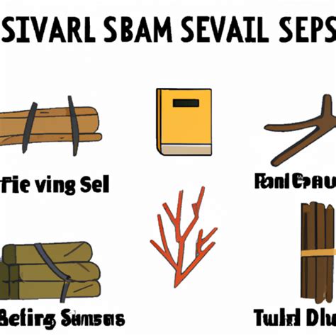 Master 20 Essential Primitive Skills Today - Survival … - wintechmobiles.com