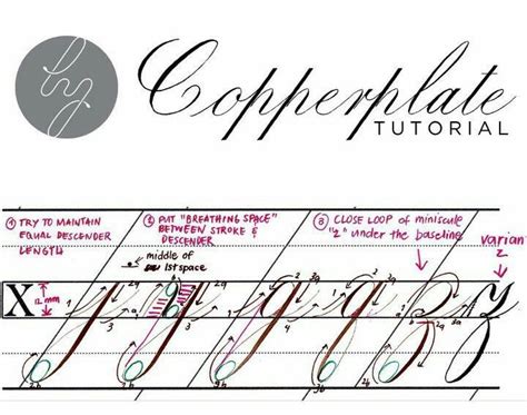Master Calligraphy: Copperplate Script Tutorial for Lefties - muktibox.com