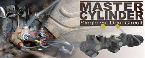 Master Cylinders | Front Radial and Rear from HEL Performance - raincitystudios.com