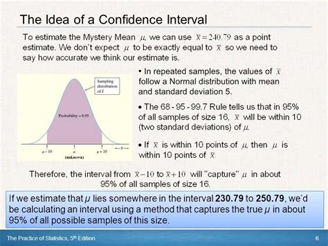 Master How to Interpret Confidence Intervals - LA Phil - wintechmobiles.com