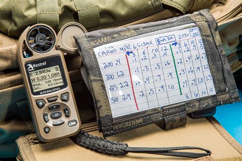 Mastering External Ballistics for Precision Shooting - wintechmobiles.com