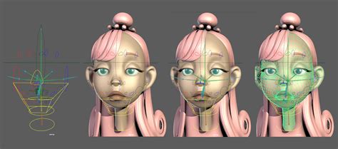 Mastering Facial Rigging in VFX - muktibox.com
