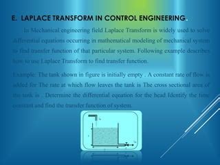 Mastering Laplace Transform in Mechanical Engineering - wintechmobiles.com