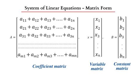 Mastering Linear Systems in Linear Algebra - wintechmobiles.com