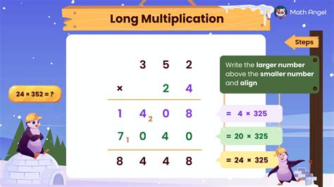 Mastering Long Multiplication Steps: The Key to Fast Math - wintechmobiles.com