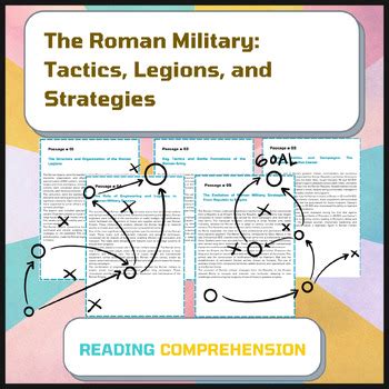 Mastering Roman Military Strategies and Tactics - Men of Pompeii - wintechmobiles.com