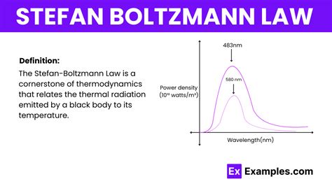 Mastering Stefan-Boltzmann Law - wintechmobiles.com