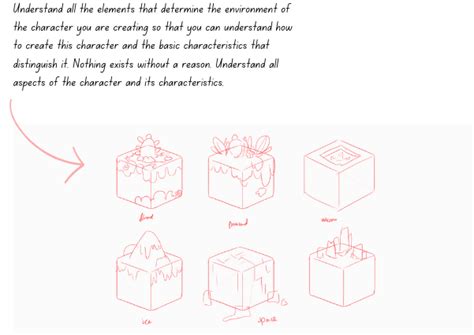 Mastering the Character Design Pipeline: A Step-by-Step Guide to ... - muktibox.com