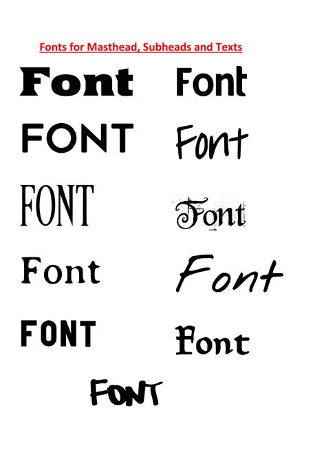 Masthead Font Selection Guide | PDF | Writing - Scribd - muktibox.com