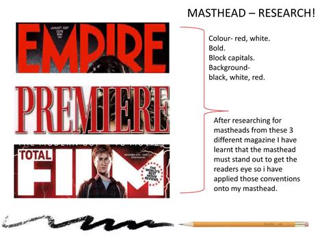 Masthead research and analysis - blog.jamesdeakin.co.uk - muktibox.com