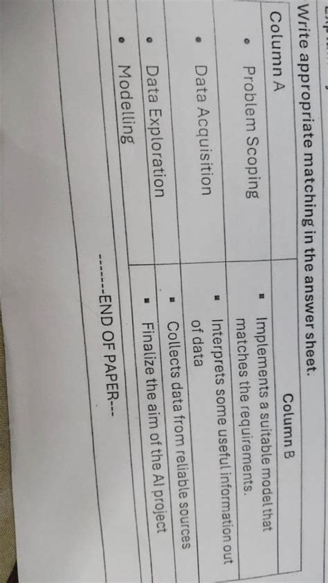 Match appropriate answer from the box and write in front of each ... - Filo - wintechmobiles.com