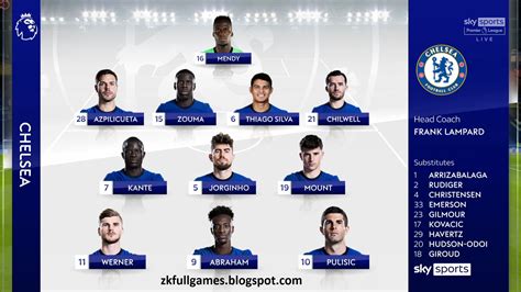 MATCHDAY: Expensive Chelsea lineup goes to West Ham; Barcelona ‘home’ at Olympic Stadium