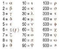Matematika Pada Masa Yunani Kuno - Mari Belajar … - wintechmobiles.com