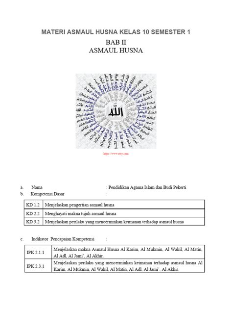 MATERI ASMAUL HUSNA KELAS 10 SEMESTER 1 - Blogger