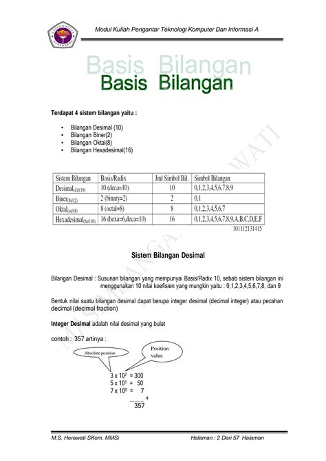 Materi Bilangan Basis untuk SMP | PDF - Scribd - wintechmobiles.com