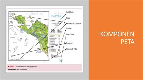 Materi Dasar Pemetaan - Jenis, komponen, skala, … - wintechmobiles.com