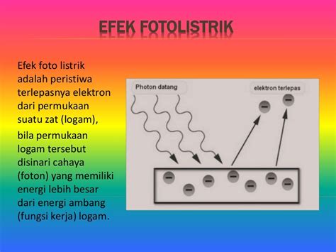 Materi Efek Fotolistrik - Pengertian, Rumus dan Contoh … - wintechmobiles.com
