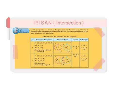 materi irisan dan gabungan.pptx - SlideShare - wintechmobiles.com