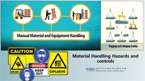 Material handling Hazards and controlsHSSE WORLD - wintechmobiles.com