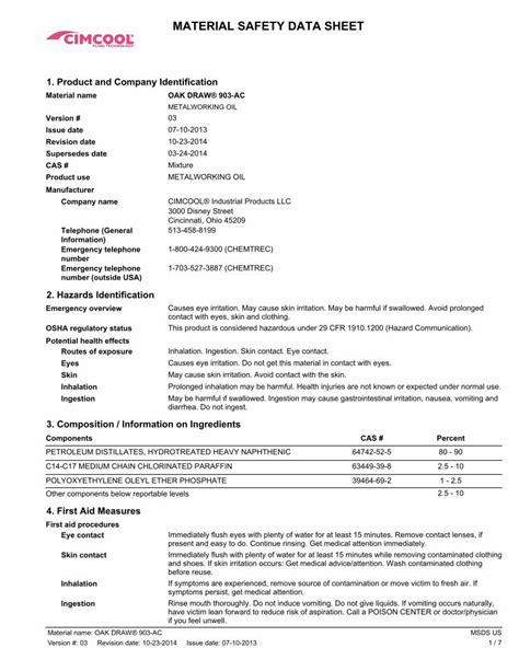 MATERIAL SAFETY DATA SHEET BUSAN 30WB - Cimcool