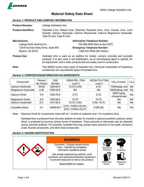 MATERIAL SAFETY DATA SHEET RANGER Trifloxysulfuron …