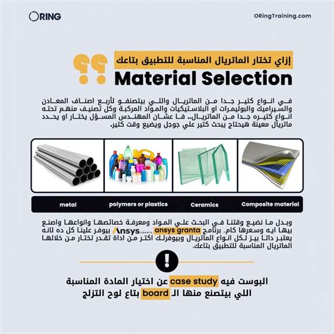 material selection - Method to fix charcoal to an oil painting - Arts ... - muktibox.com