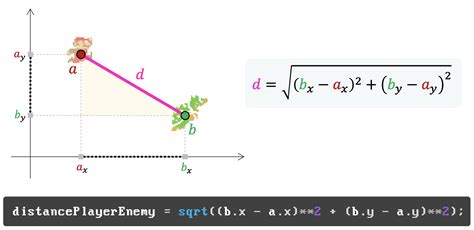 Math for Game Developers - wintechmobiles.com