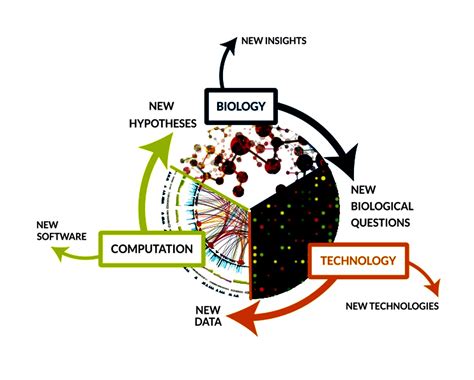 Mathematical and computational approaches to epidemic modeling: a ... - coolestguyplanet.net