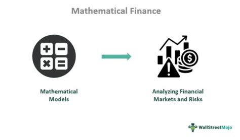 Mathematical Finance - What Is It, Examples, Benefits, … - wintechmobiles.com