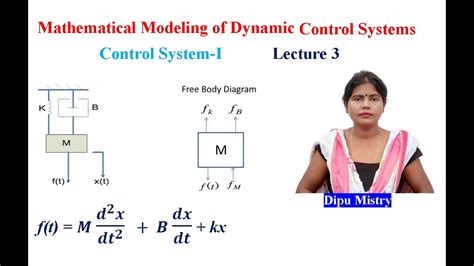 Mathematical Modeling of System Dynamics – Control Systems - wintechmobiles.com
