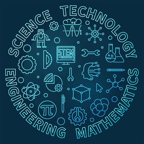 Mathematics, science, technology and engineering of … - wintechmobiles.com