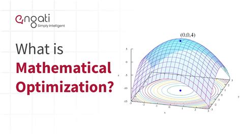 Mathematics and Optimization - MATLAB & Simulink - MathWorks - wintechmobiles.com