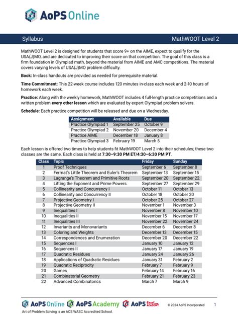 MathWOOT Online Math Course - Art of Problem Solving - wintechmobiles.com