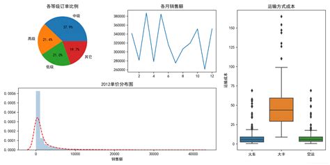 MATLAB-在subplot函数中调整子图的位置和间距 - CSDN博客