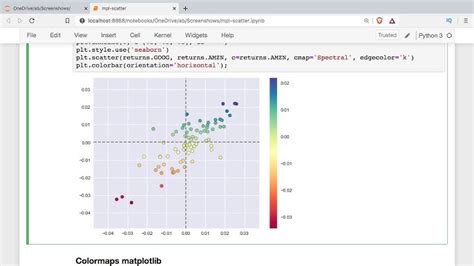 matplotlib.pyplot.scatter — Matplotlib 3.10.8 documentation - wintechmobiles.com