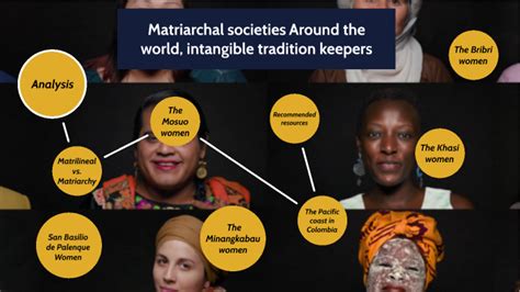 Matriarchal Societies Around The World - WorldAtlas - wintechmobiles.com