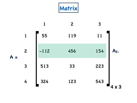 Matrix Factorization Essentials - coolestguyplanet.net