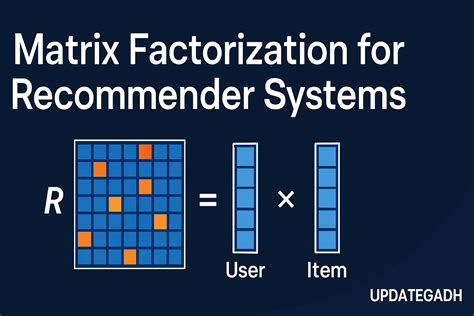Matrix Factorization made easy (Recommender … - wintechmobiles.com