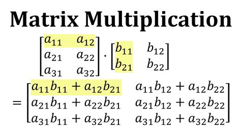 Matrix multiplication - coolestguyplanet.net