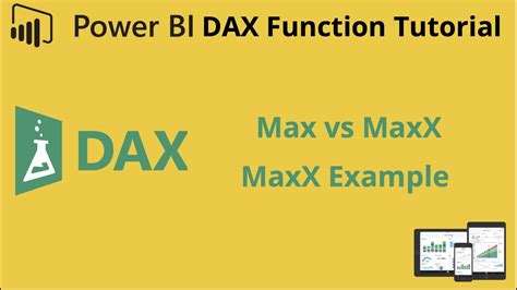 MAX vs MAXA vs MAXX in DAX - Power BI