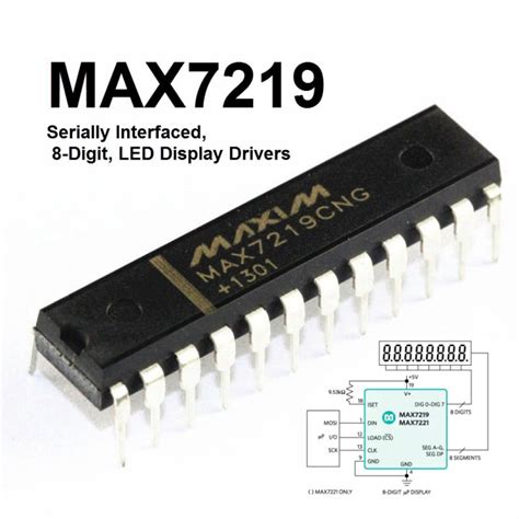 MAX7219 Serially Interfaced, 8-Digit, LED Display Drivers