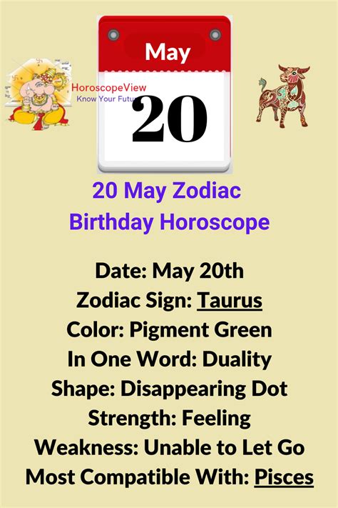 MAY 20 ZODIAC - Ultimate Guide to Birthday Horoscope - ZODIAC