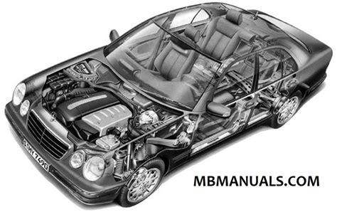 MB-210-Deutsch Testengine