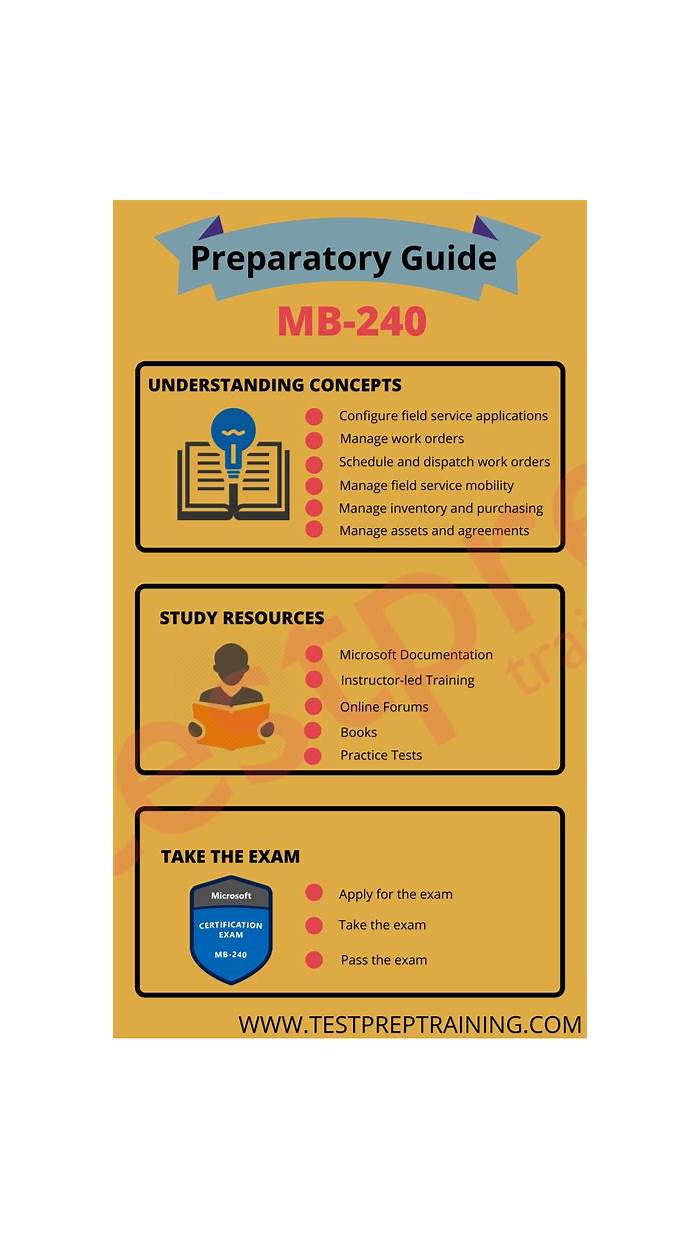 MB-240 Certification Exam Dumps