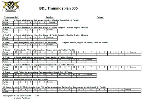 MB-335 Trainingsunterlagen.pdf
