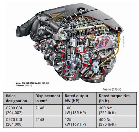 MB-500 Testing Engine.pdf