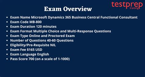 MB-800 Exam Fragen